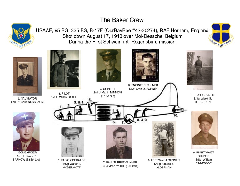 192 Baker Crew V3.jpg